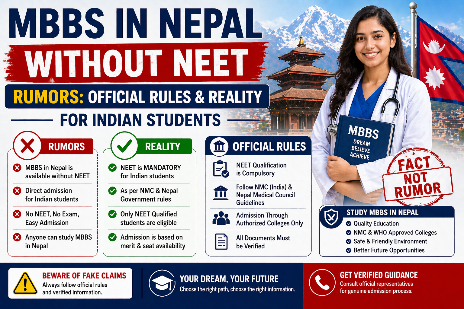 MBBS in Nepal Without NEET Rumors: Official Rules & Reality for Indian Students