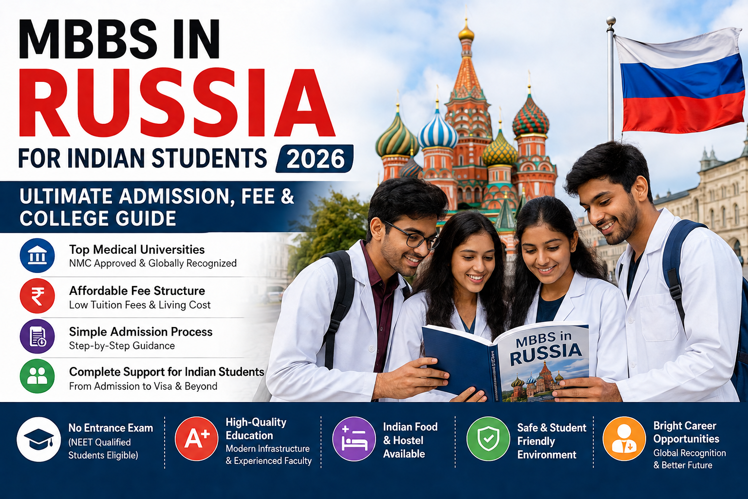 MBBS in Russia for Indian Students 2026 – Complete Admission, Fees & College Guide