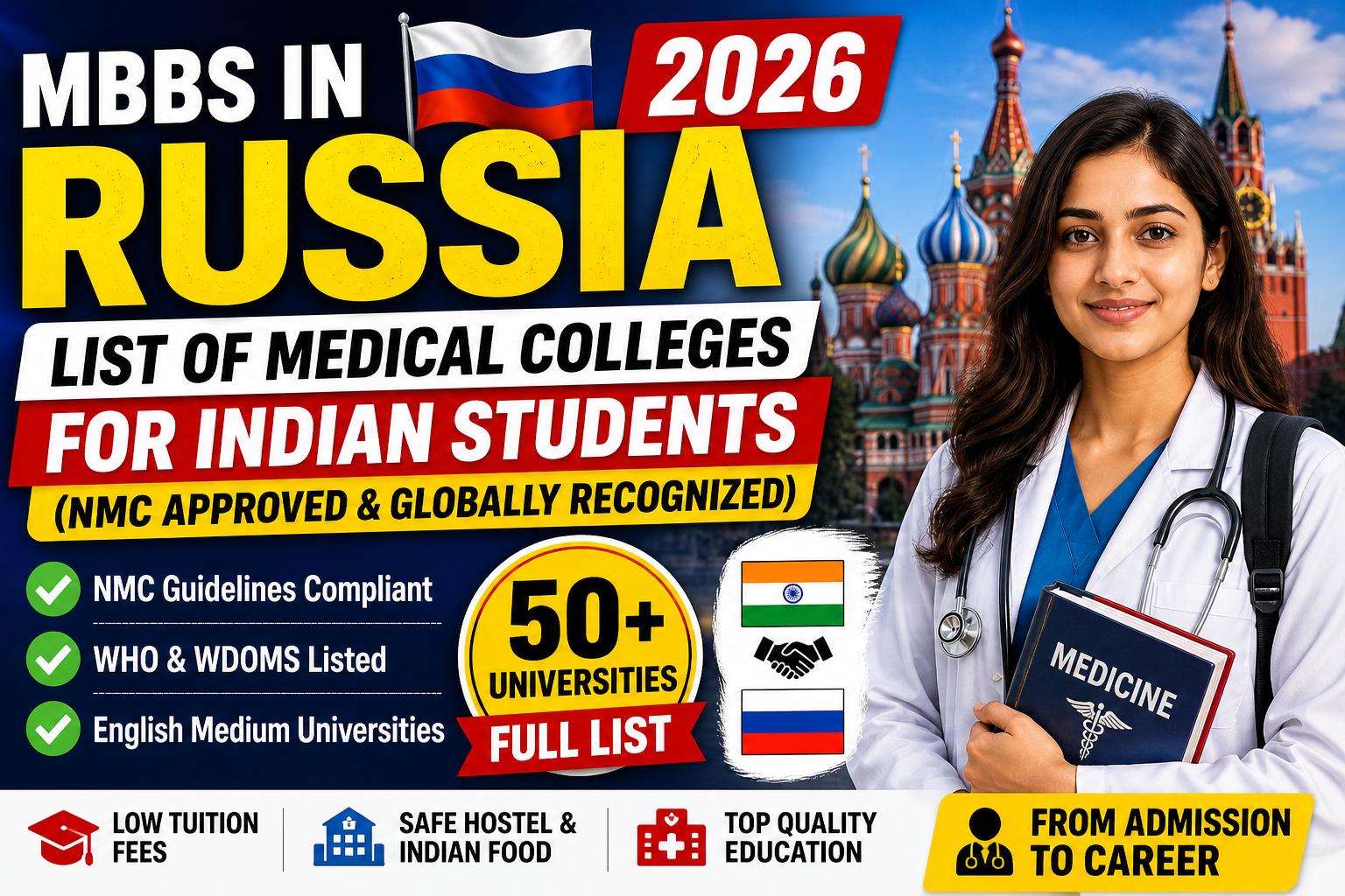List of Medical Colleges in Russia for Indian Students 2026 (NMC Approved & Globally Recognized)