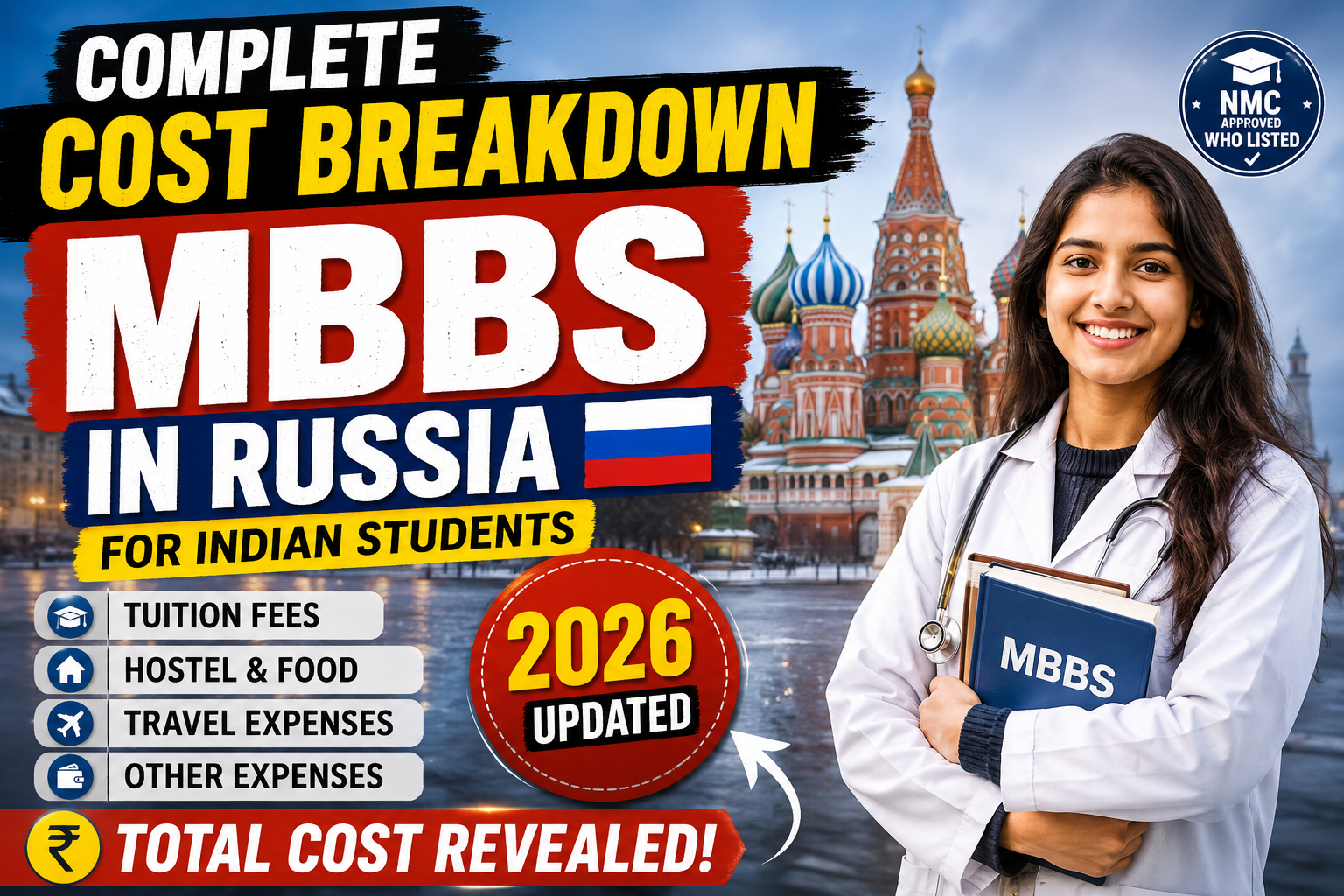 Complete Cost Breakdown of MBBS in Russia for Indian Students in 2026