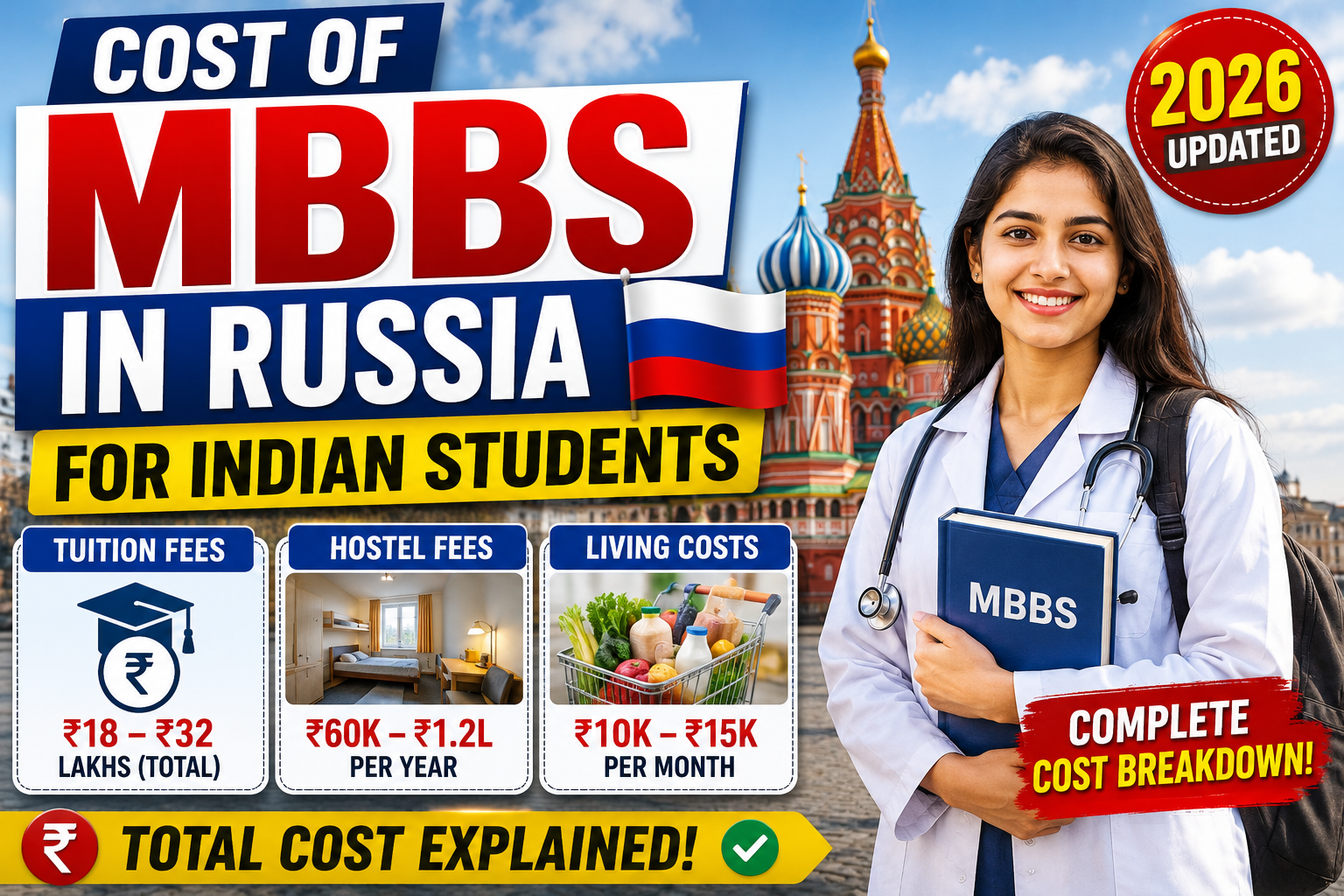 Cost of MBBS in Russia for Indian Students 2026 Including Fees, Hostel & Living Costs