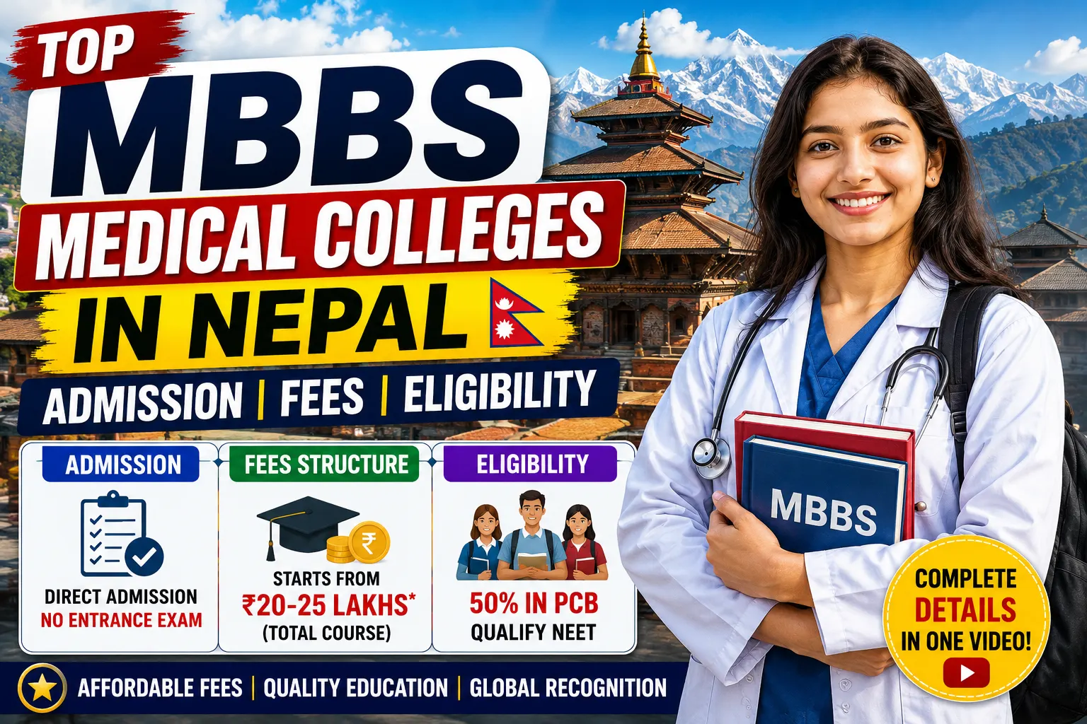 TOP MBBS MEDICAL COLLEGES IN NEPAL ADMISSION FEES ELIGIBILITY