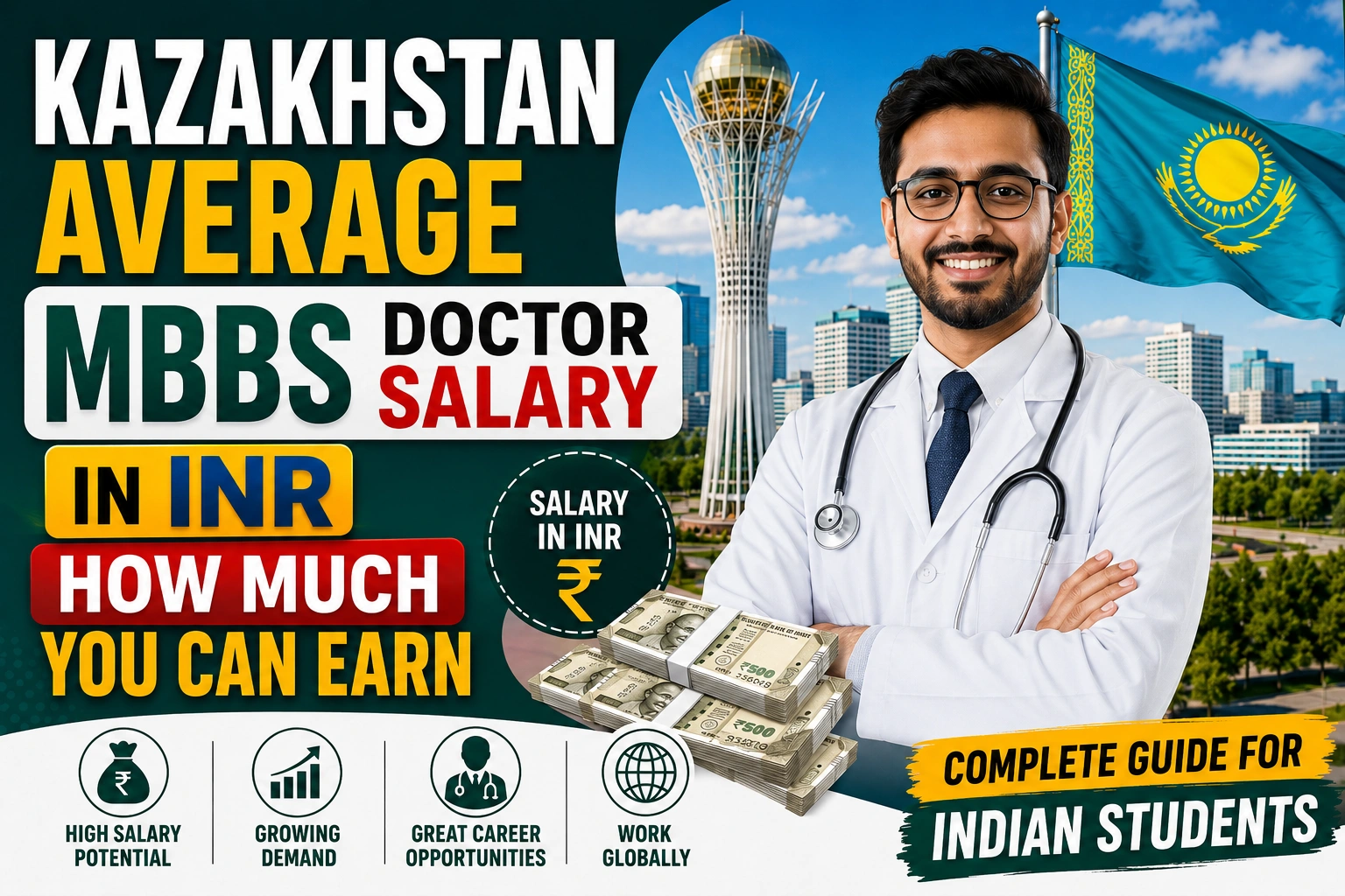 Kazakhstan Average MBBS Doctor Salary in INR How Much You Can Earn