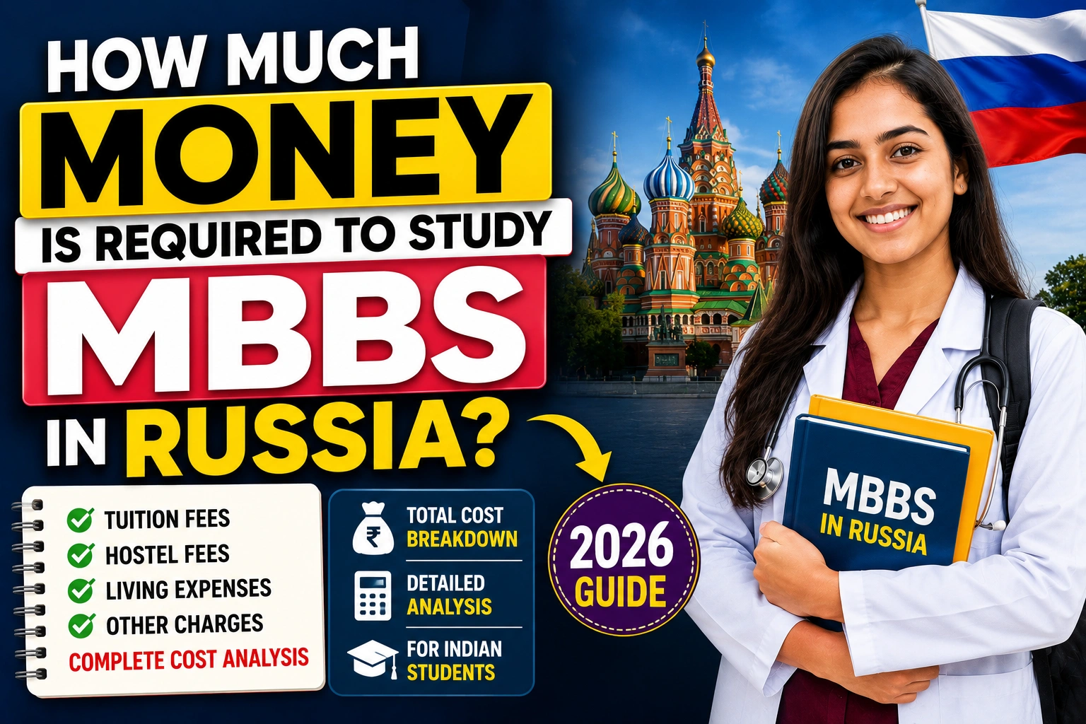 How Much Money Is Required to Study MBBS in Russia? Detailed Analysis For Students