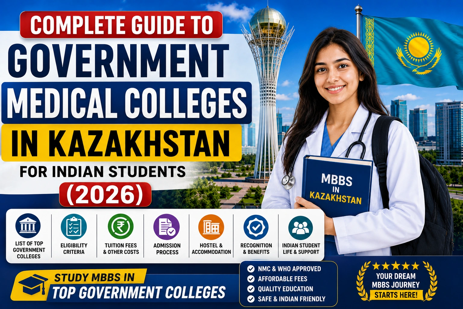 Complete Guide to Government Medical Colleges in Kazakhstan for Indian Students (2026)