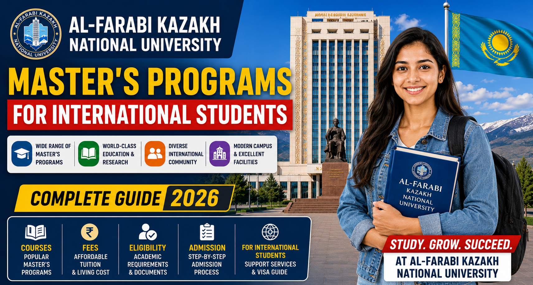 Al-Farabi Kazakh National University Master’s Programs for International Students (Courses, Fees, Eligibility & Admission Guide)