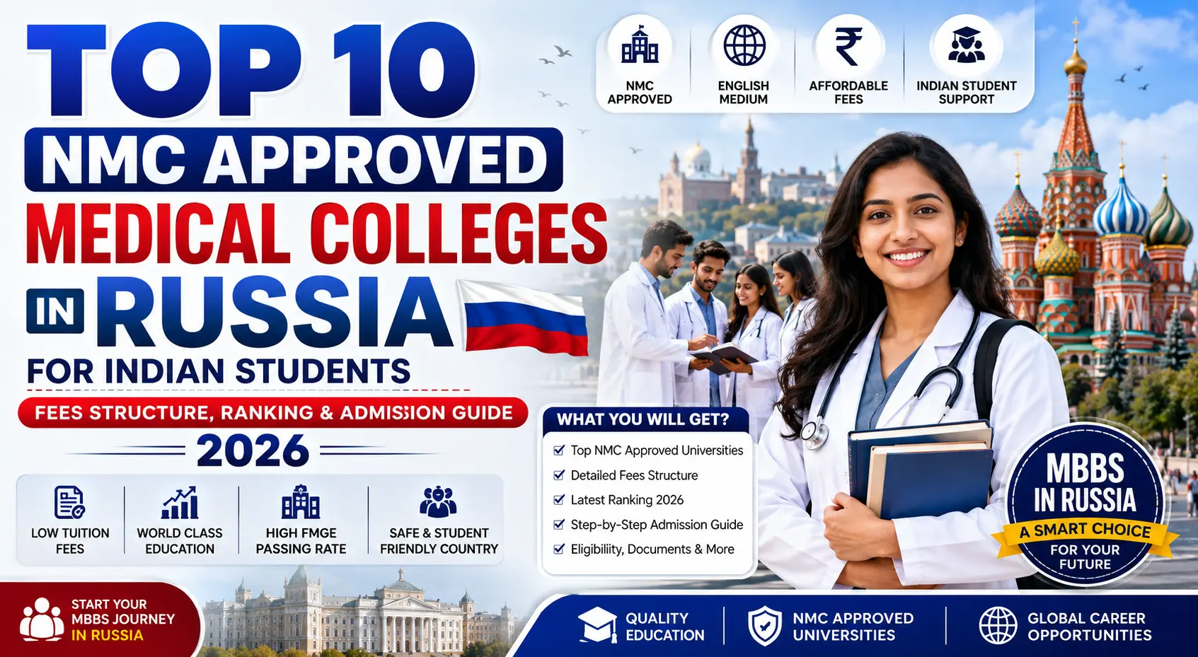 Top 10 NMC Approved Medical Colleges in Russia for Indian Students (Fee Structure, Rankings & Admission Guide 2026)