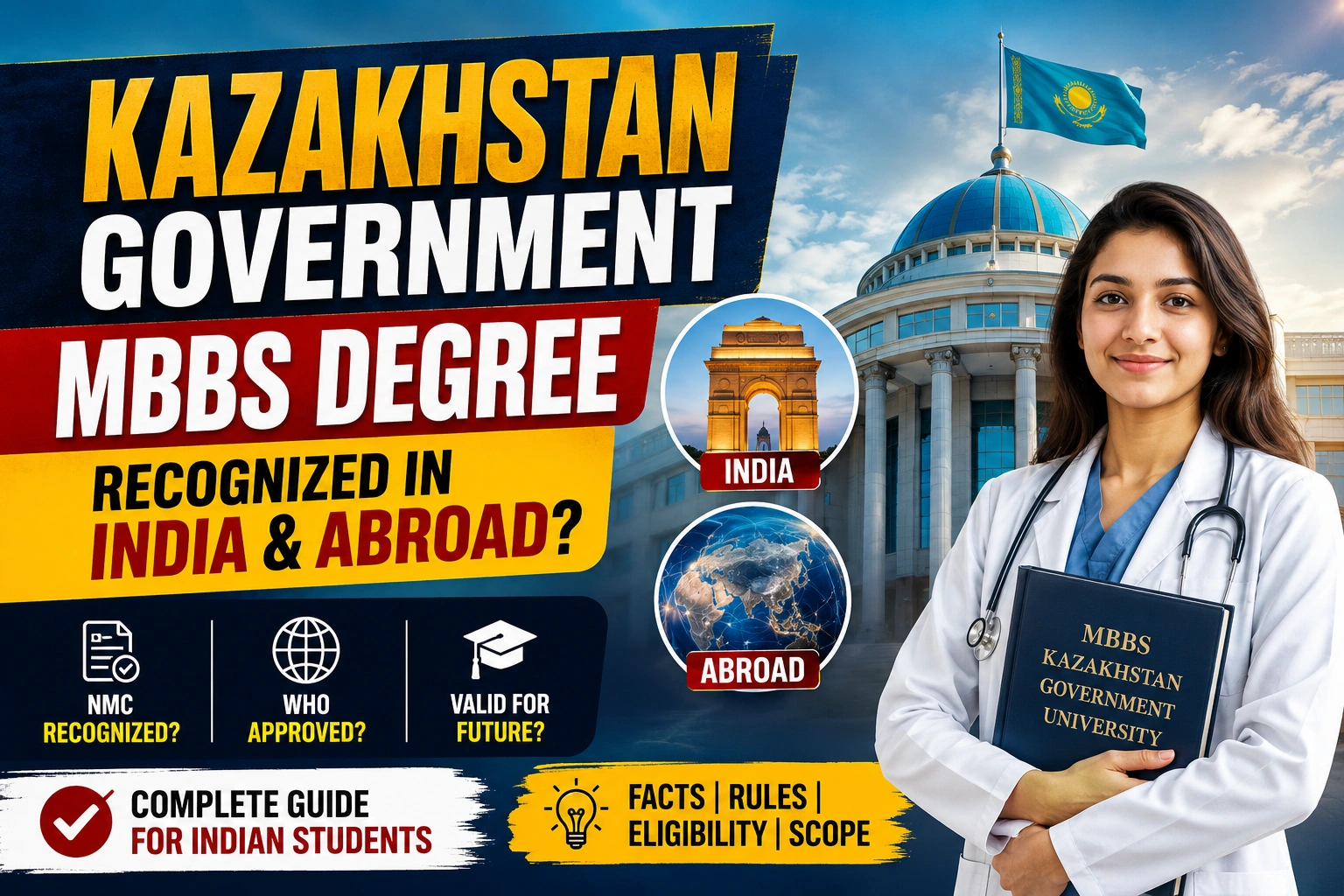 Recognition of Kazakhstan Government MBBS Degree in India & Abroad