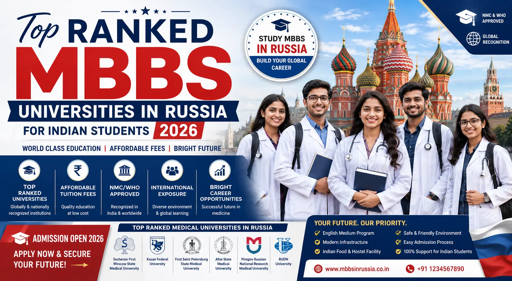 Top Ranked MBBS Universities in Russia for Indian Students 2026