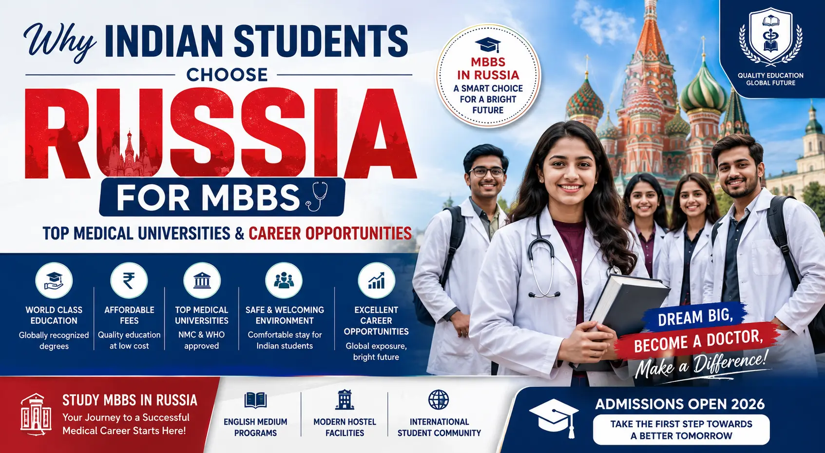 Why Indian Students Choose Russia for MBBS: Top Medical Universities & Career Opportunities