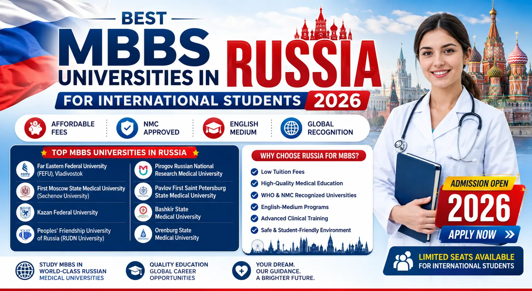 Best MBBS Universities in Russia for International Students 2026