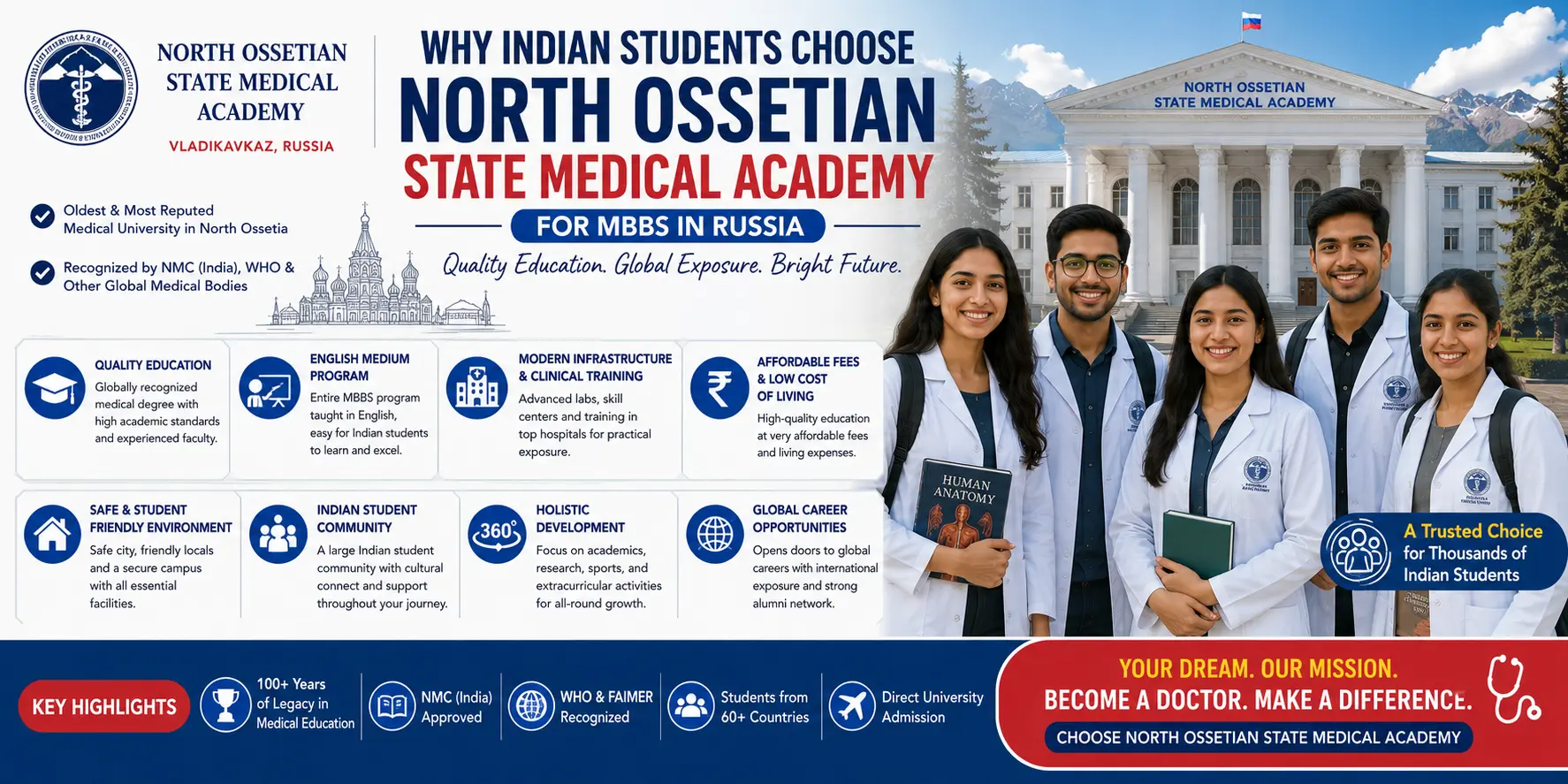 Why Indian Students Choose North Ossetian State Medical Academy for MBBS in Russia