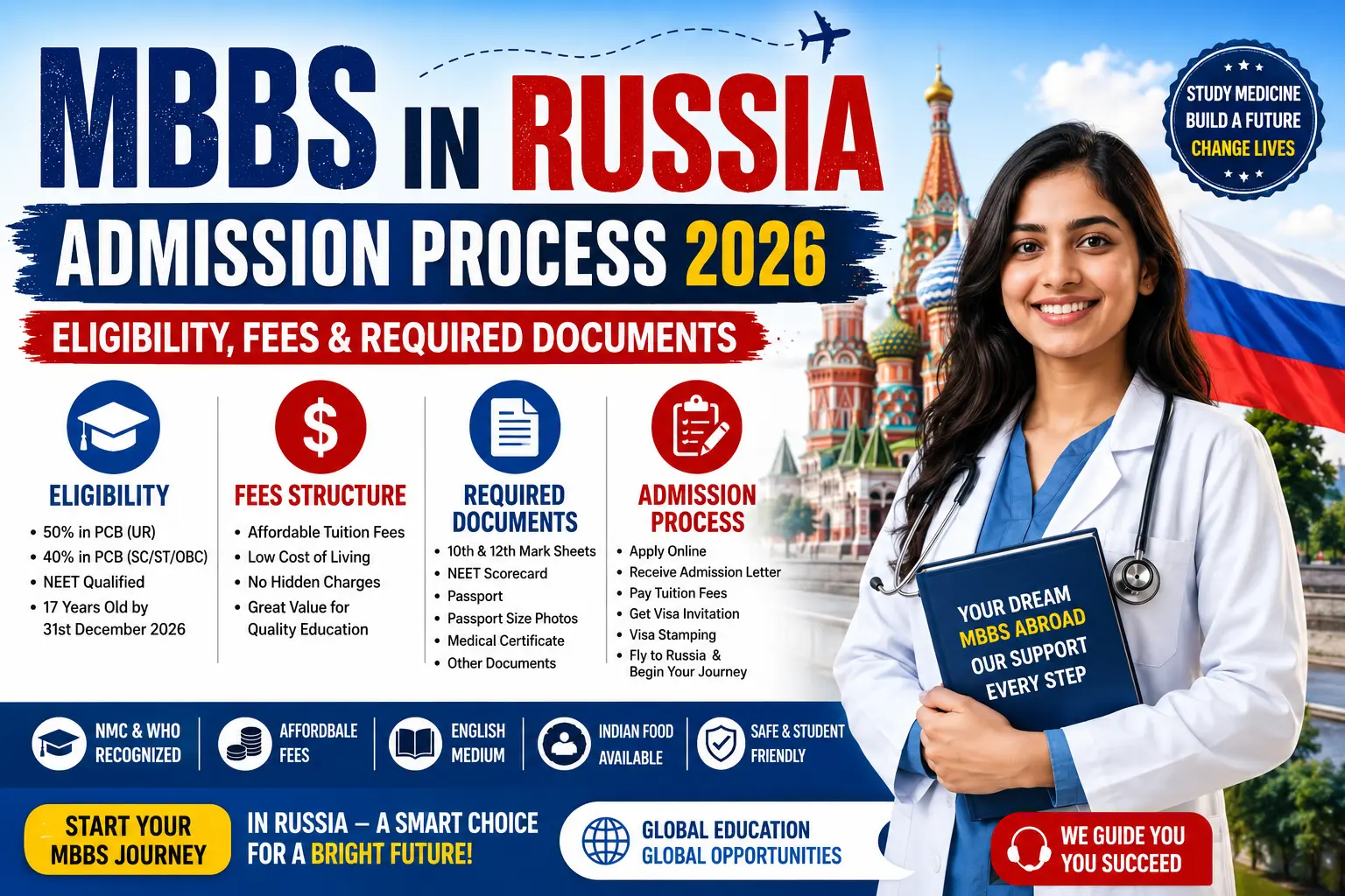 MBBS in Russia Admission Process 2026: Eligibility, Fees & Required Documents
