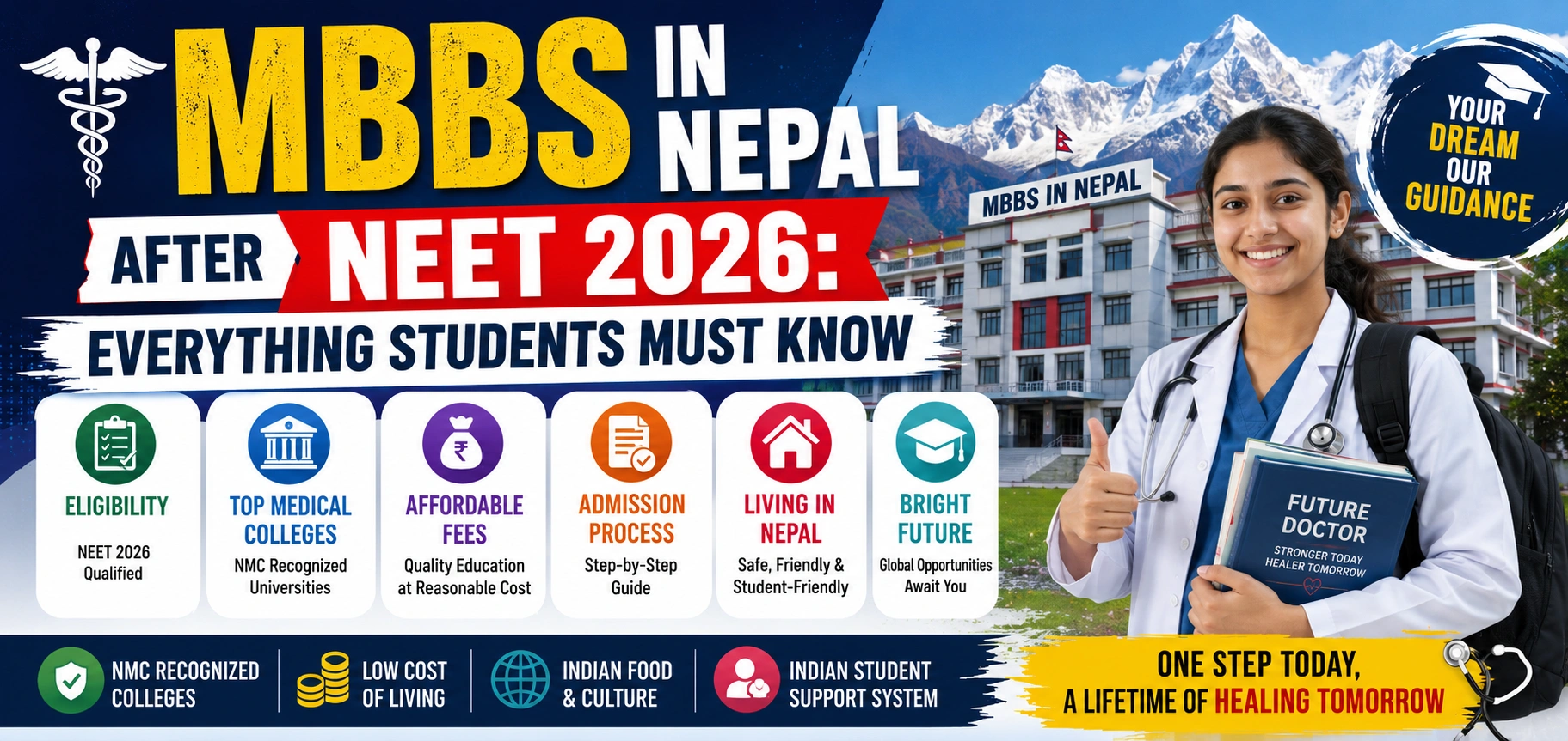 MBBS in Nepal After NEET 2026 Everything Students Must Know