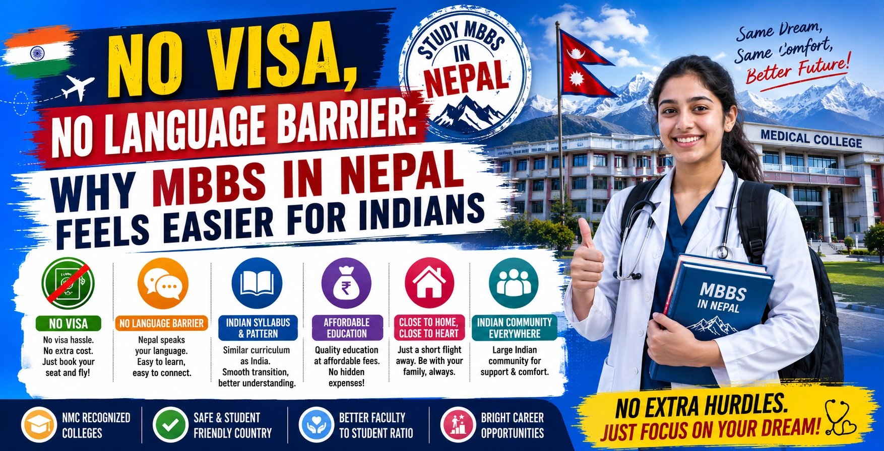 No Visa, No Language Barrier: Why MBBS in Nepal Feels Easier for Indians