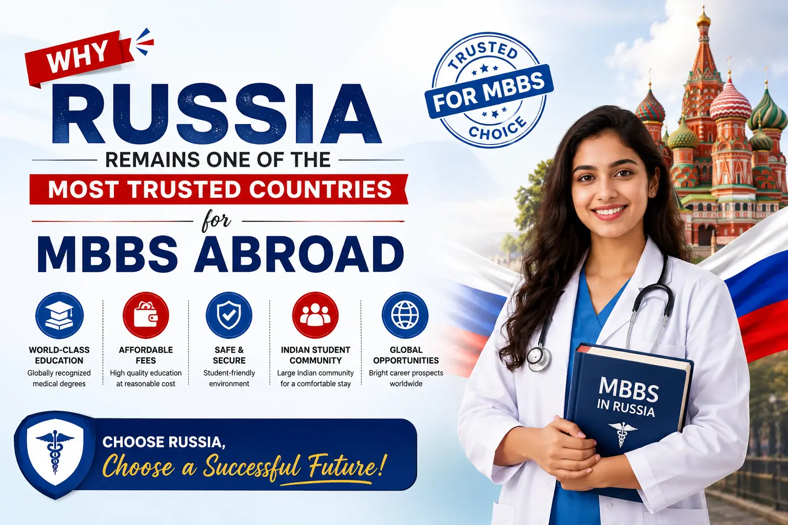 Why Russia Remains One of the Most Trusted Countries for MBBS Abroad