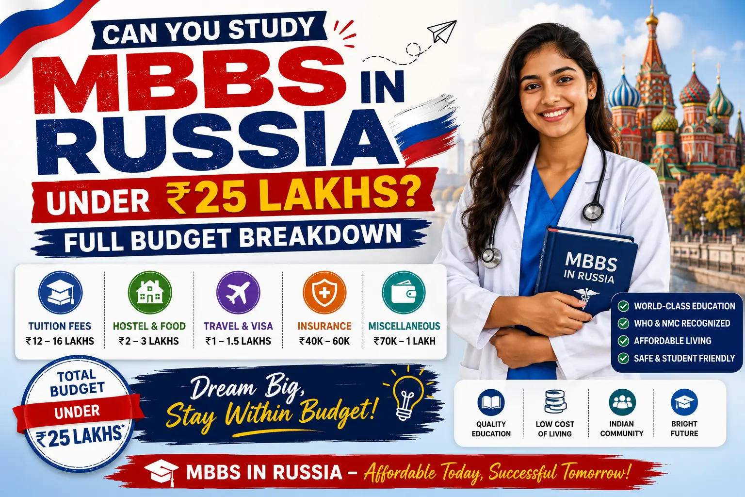 Can You Study MBBS in Russia Under ₹25 Lakhs Full Budget Breakdown