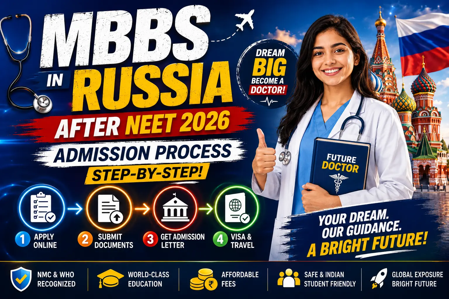 MBBS in Russia After NEET 2026: Admission Process Step-by-Step