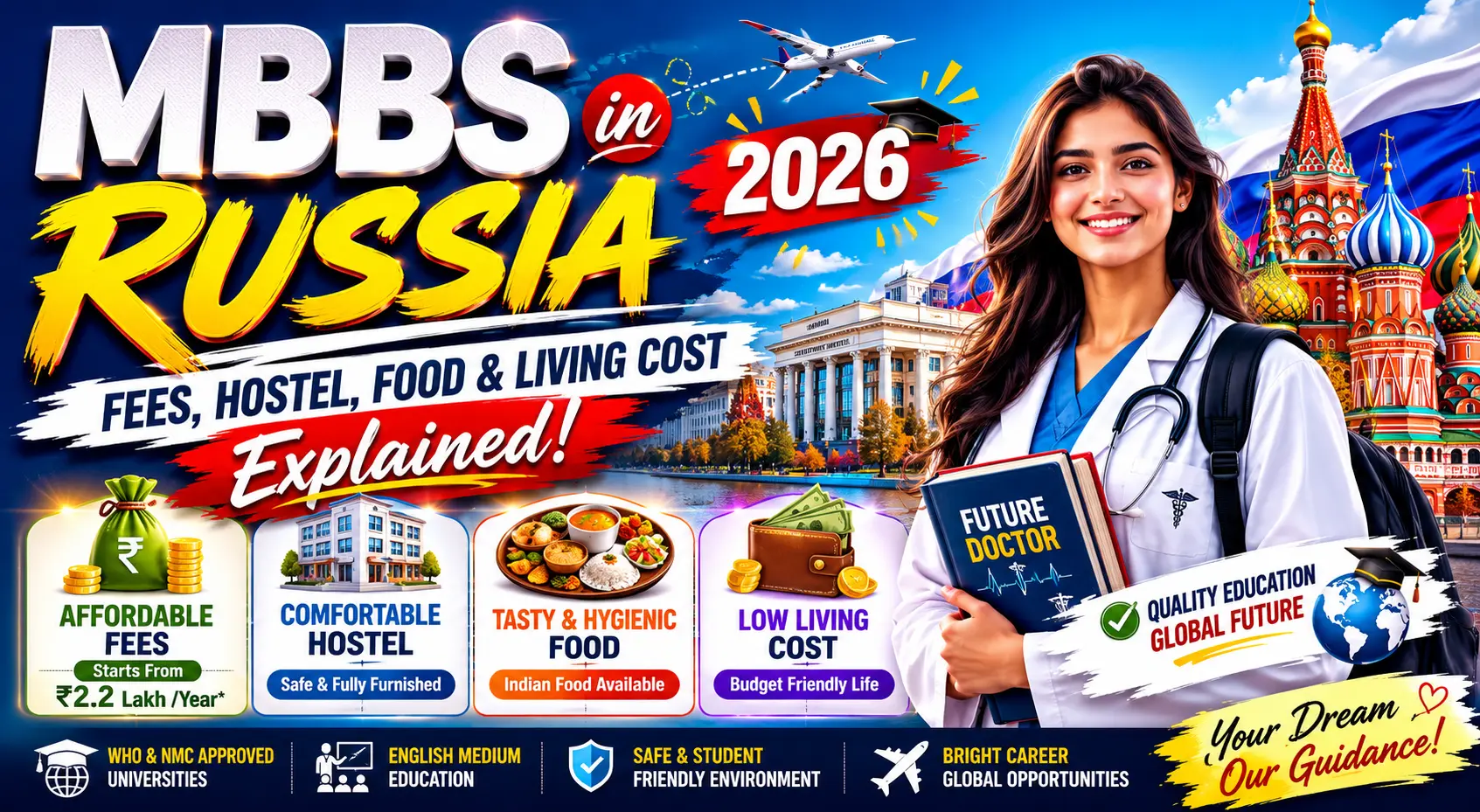 MBBS in Russia 2026 Fees, Hostel, Food & Living Cost Explained