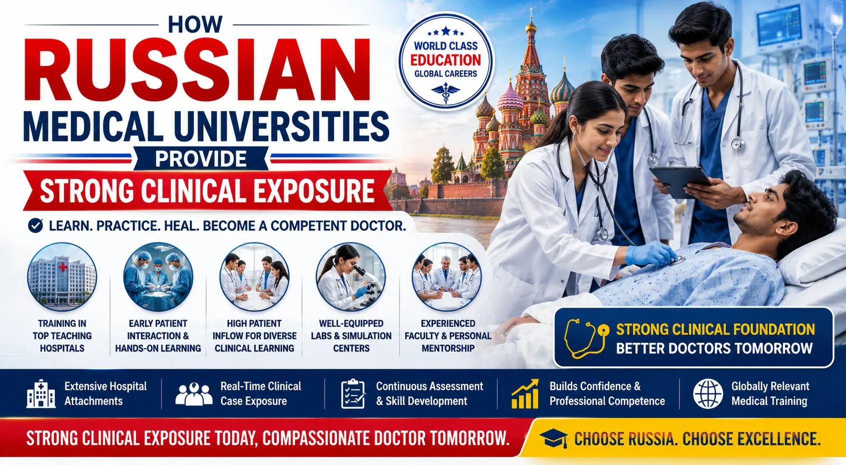How Russian Medical Universities Provide Strong Clinical Exposure