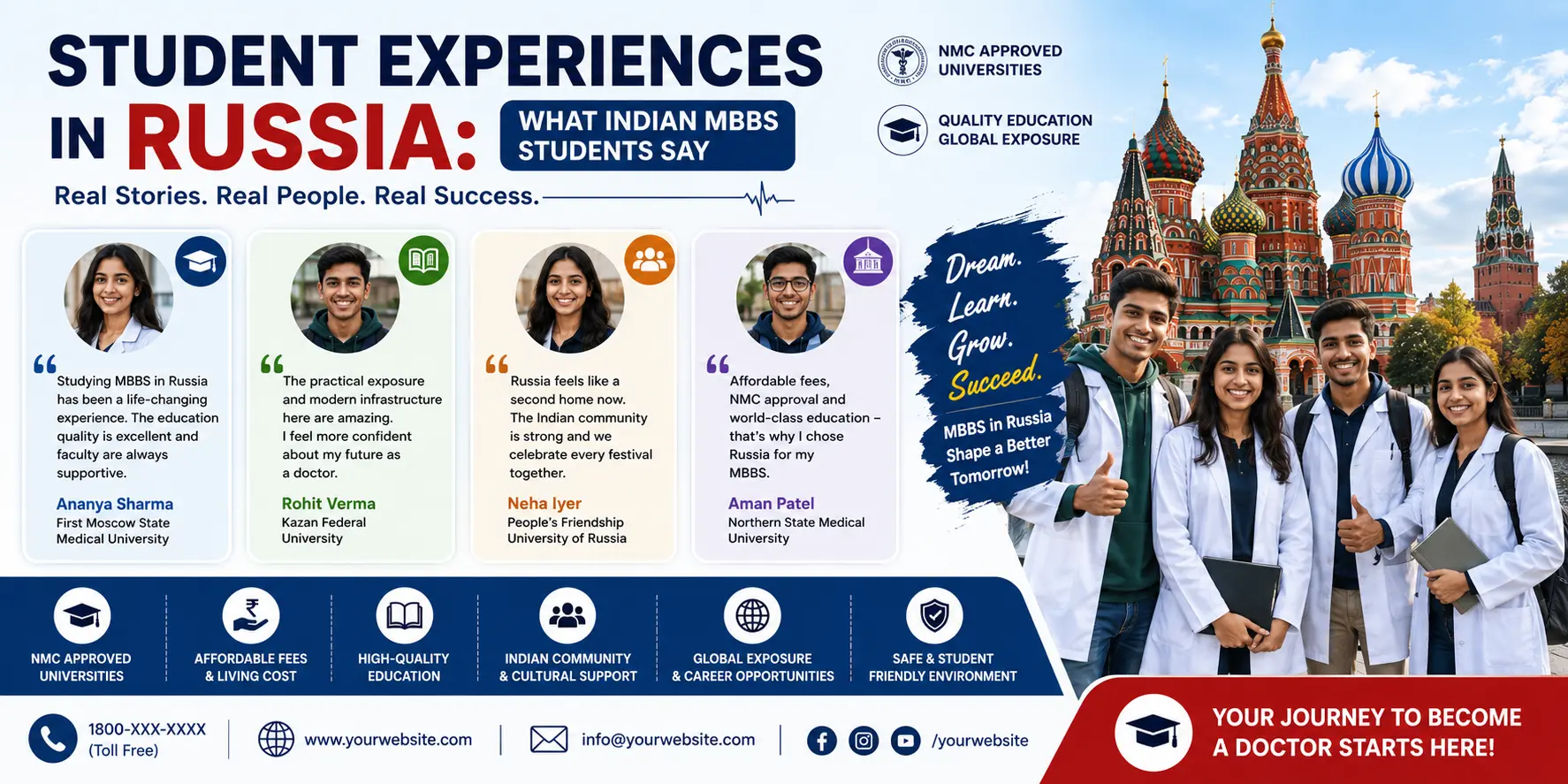 Student Experiences in Russia: What Indian MBBS Students Say