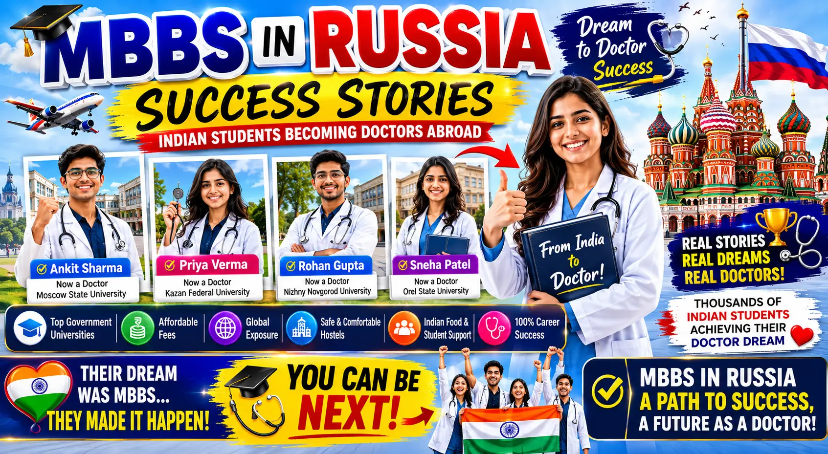 MBBS in Russia Success Stories Indian Students Becoming Doctors Abroad