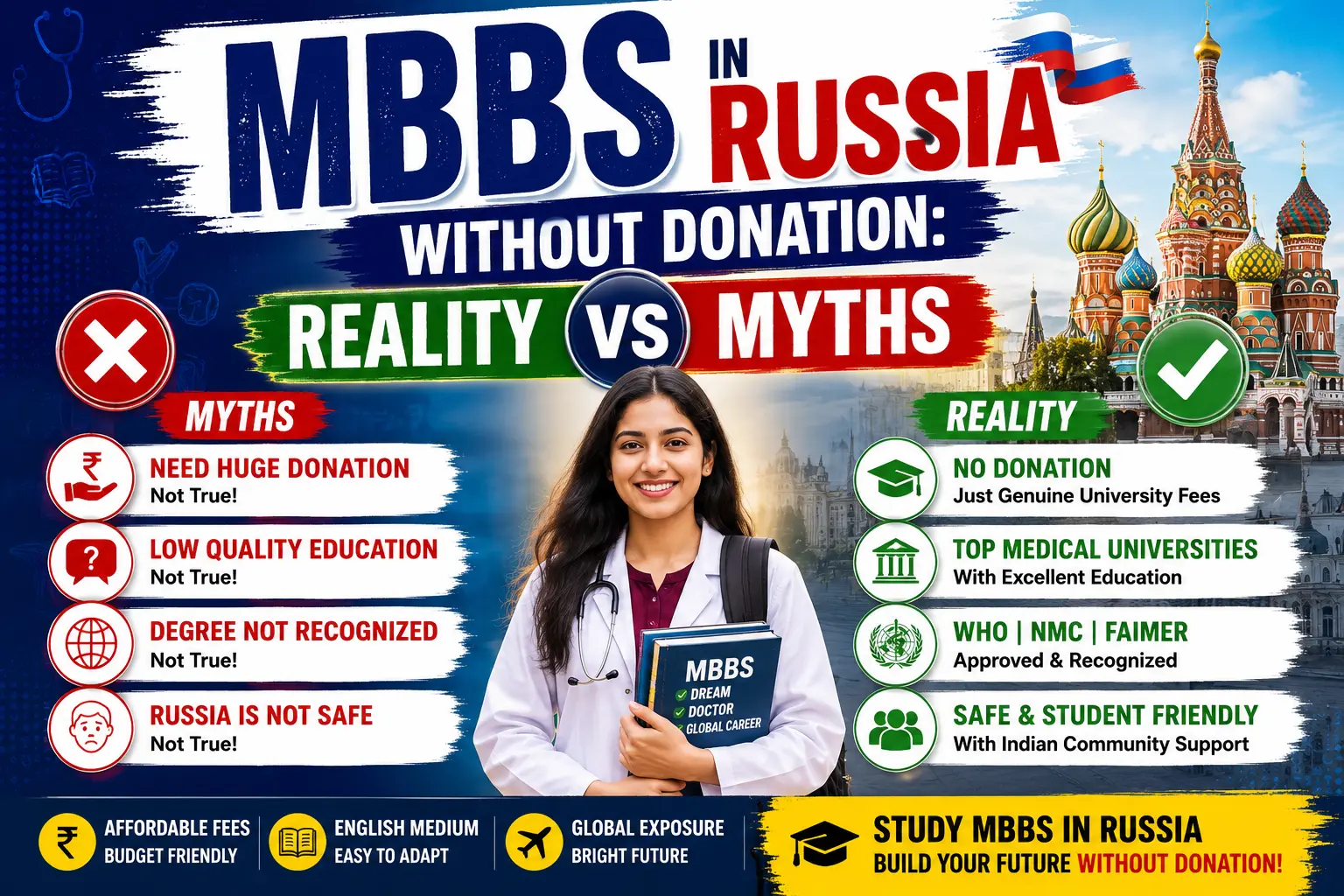 MBBS in Russia Without Donation Reality vs Myths