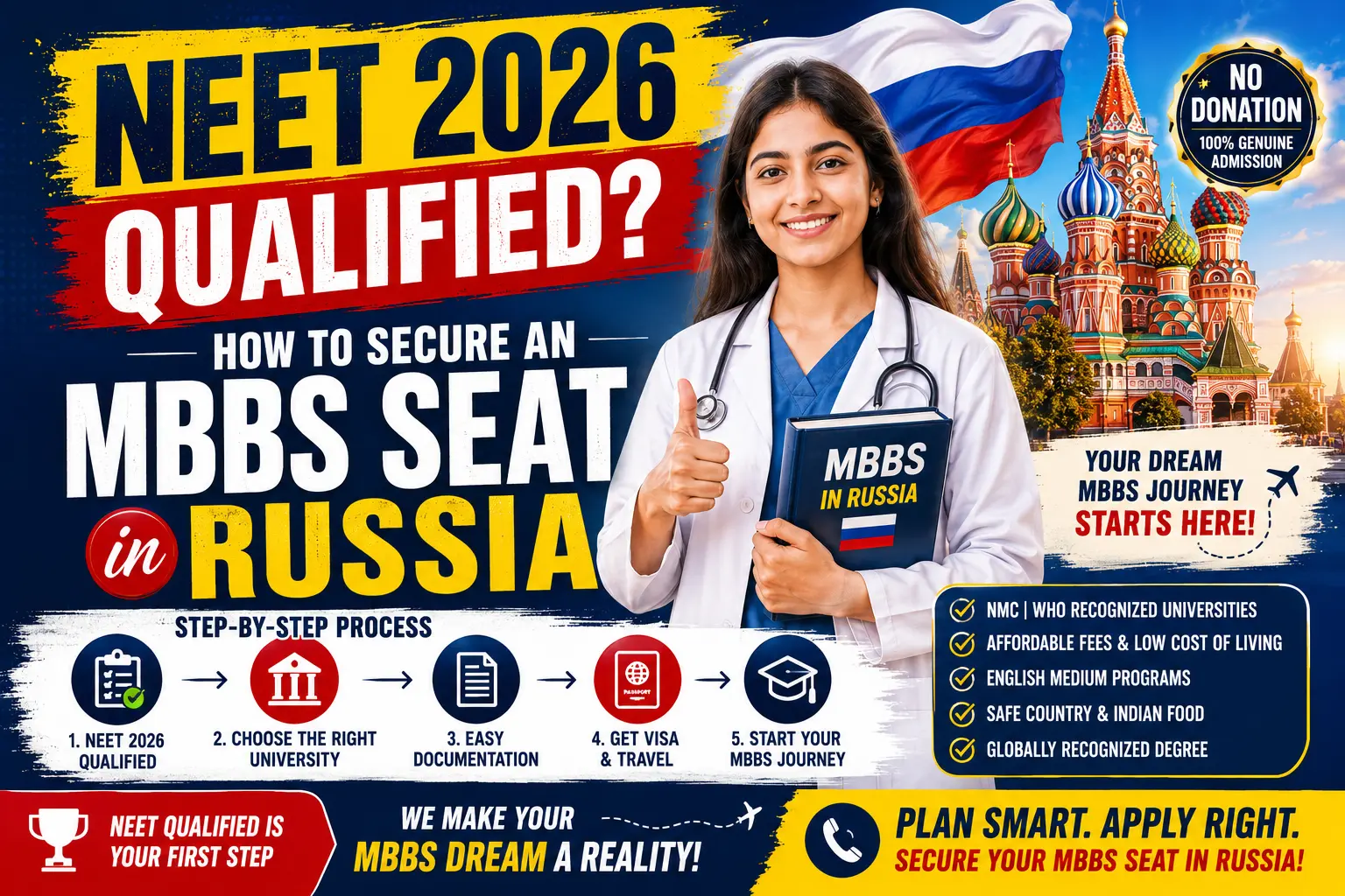 NEET 2026 Qualified? How to Secure an MBBS Seat in Russia