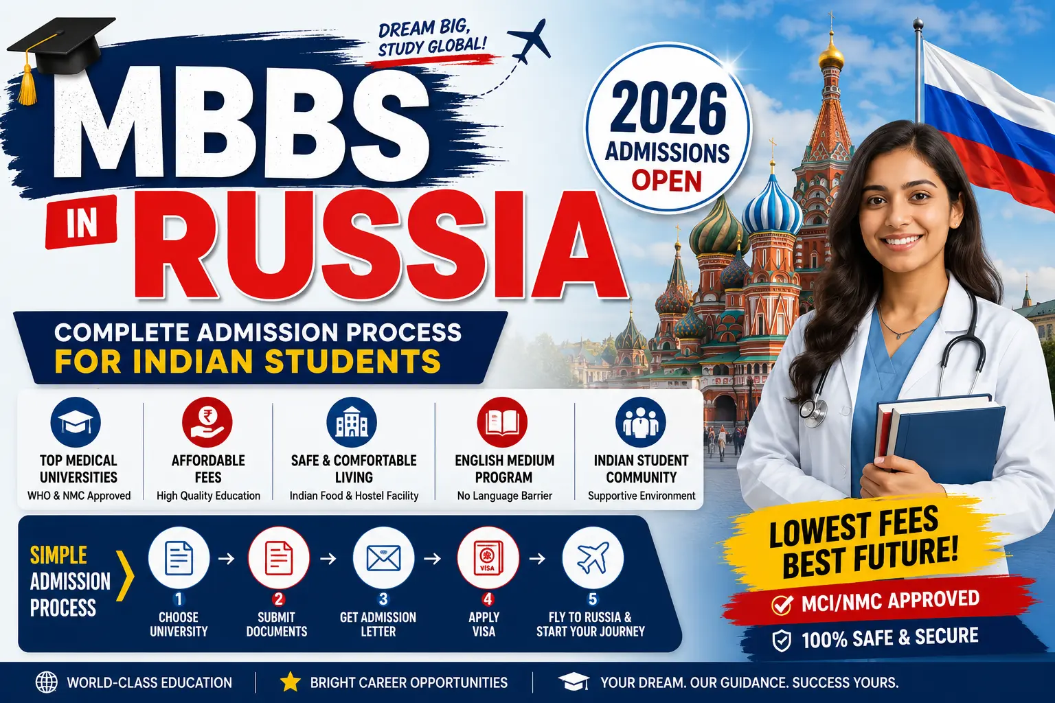 MBBS in Russia 2026: Complete Admission Process for Indian Students