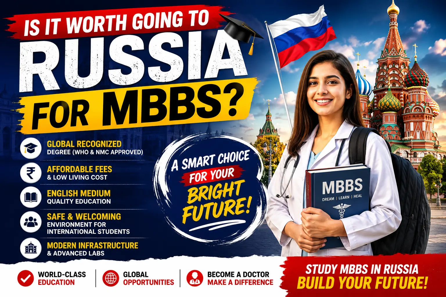 Is it worth going to Russia for MBBS?
