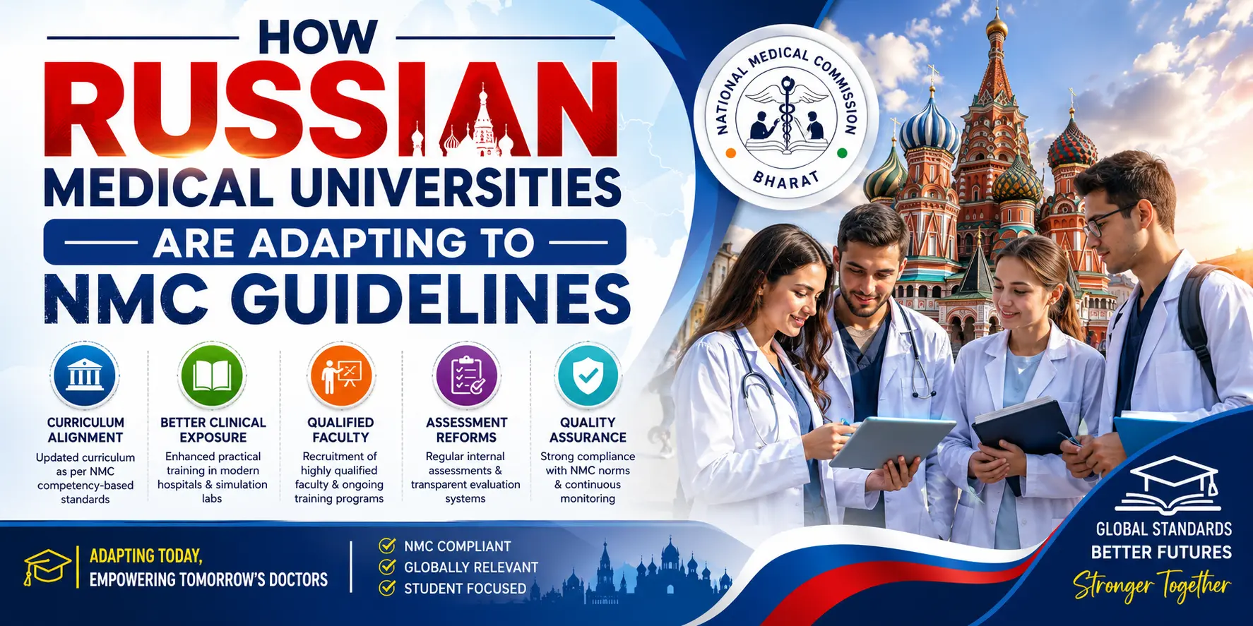 How Russian Medical Universities Are Adapting to NMC Guidelines