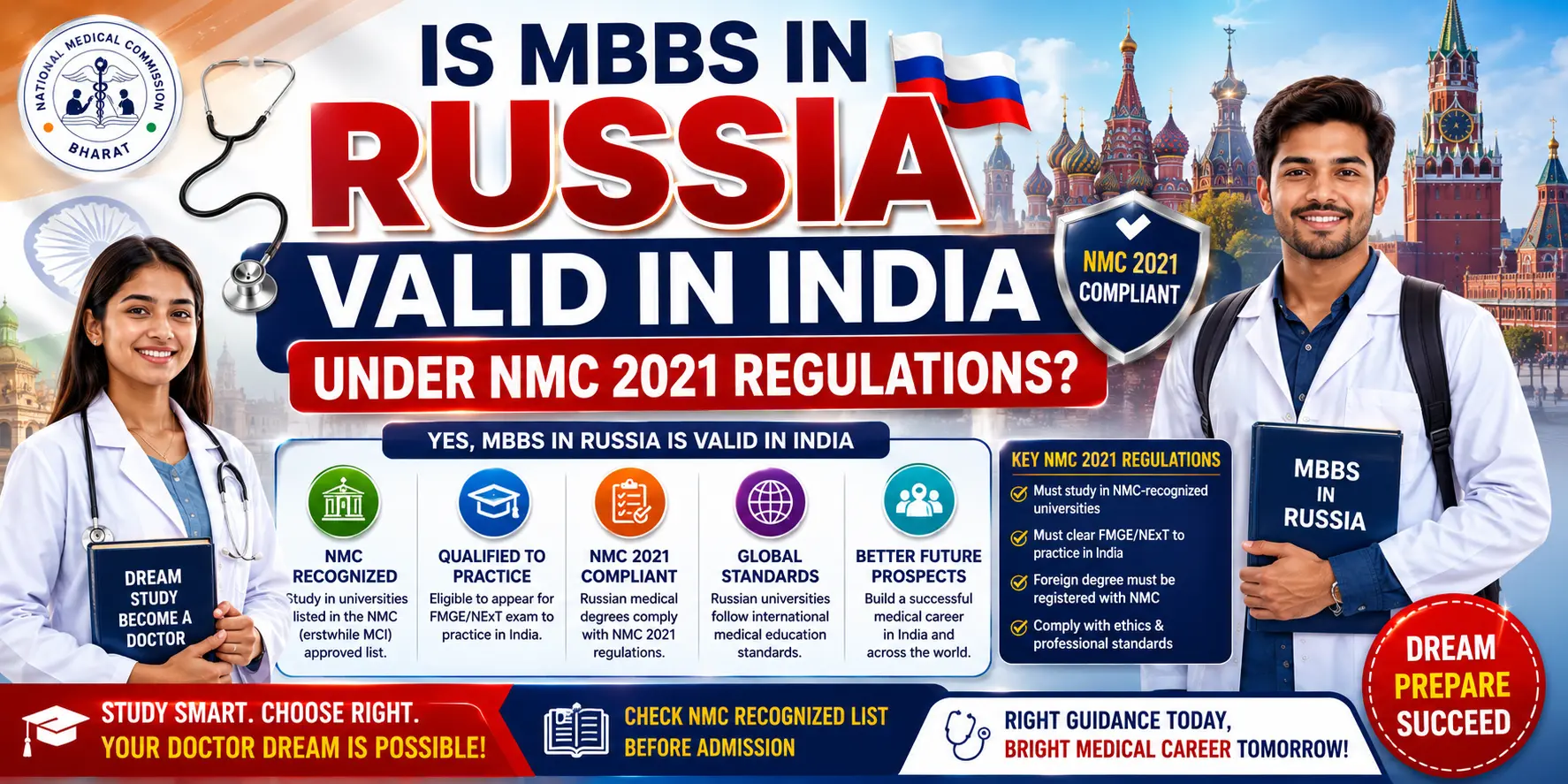 Is MBBS in Russia Valid in India Under NMC 2021 Regulations