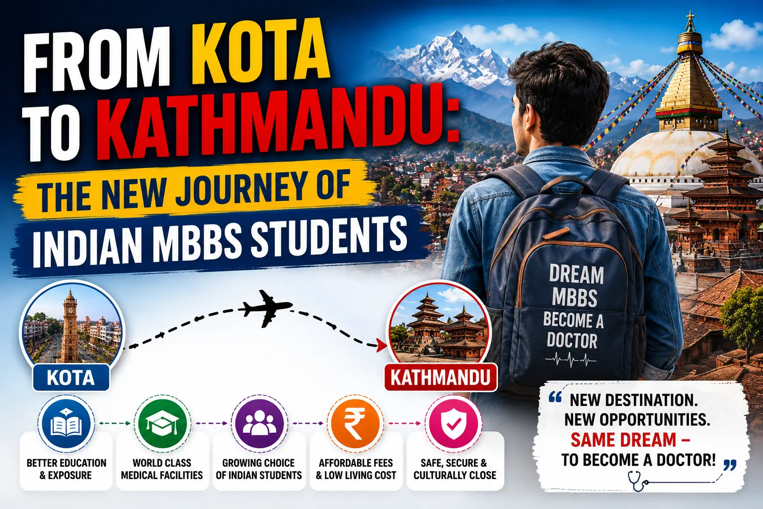 From Kota to Kathmandu: The New Journey of Indian MBBS Students