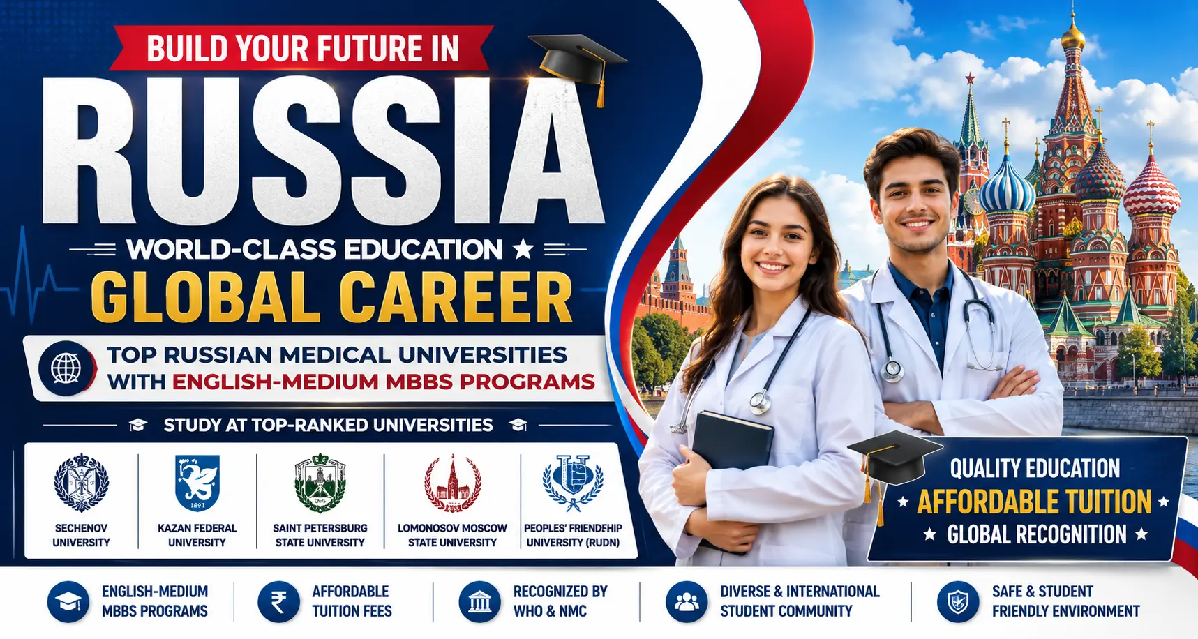 Best Russian Medical Universities with English-Medium MBBS Programs