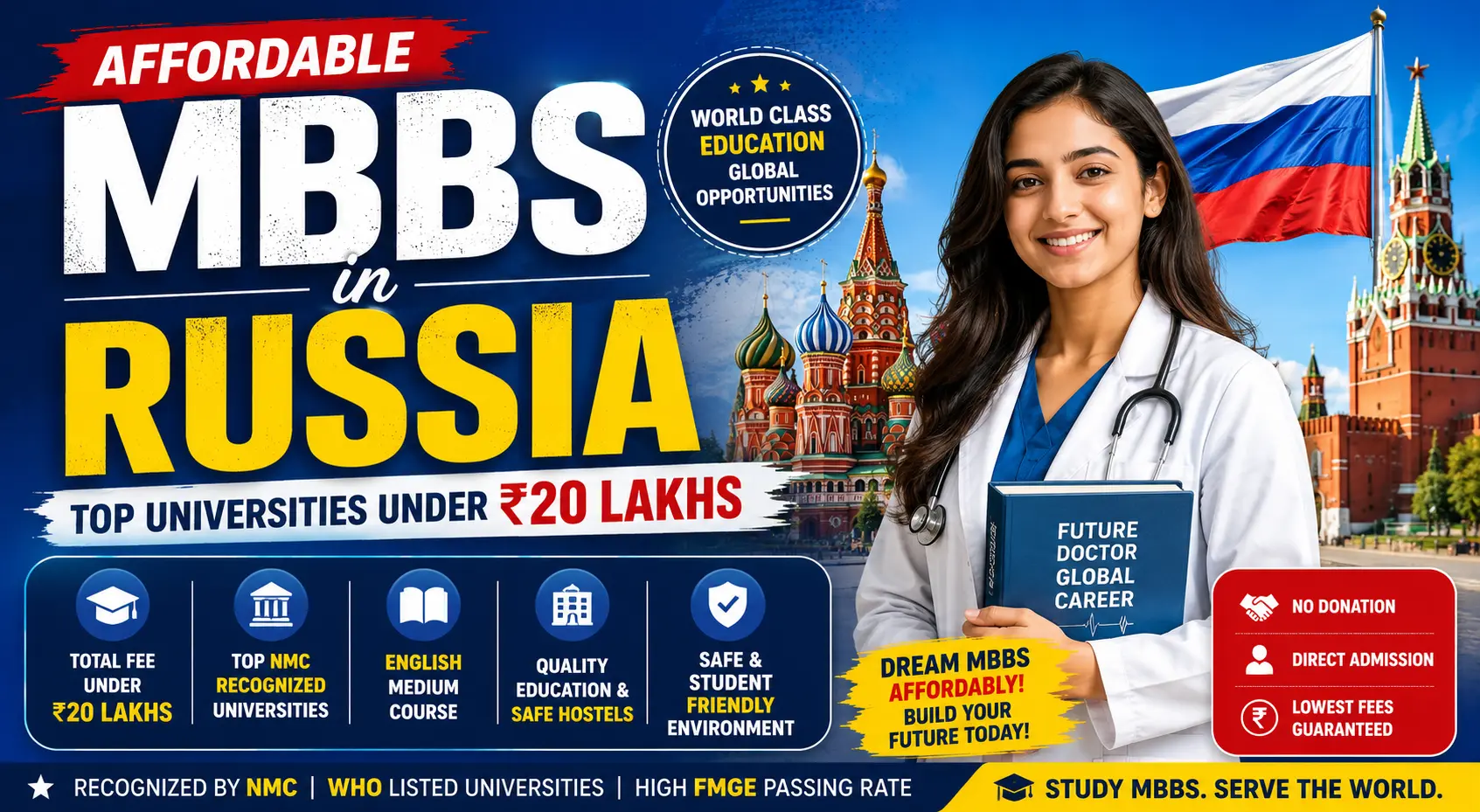 Affordable MBBS in Russia: Top Universities Under ₹20 Lakhs