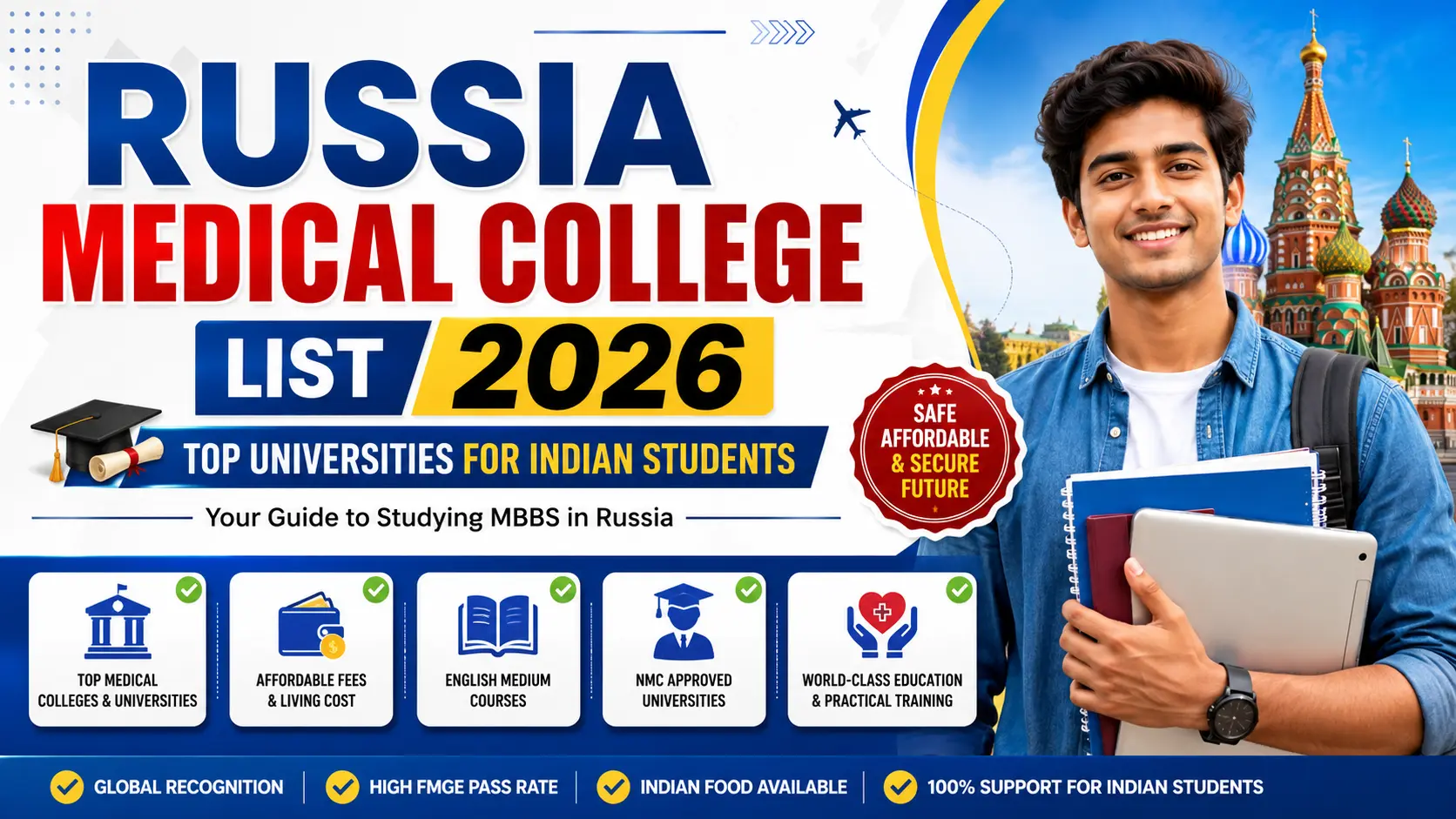 Russia Medical College List 2026: Top Universities for Indian Students