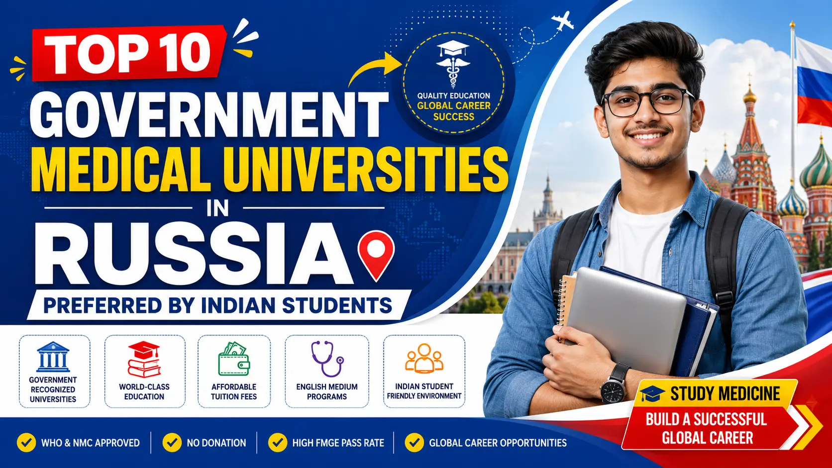 Top 10 Government Medical Universities in Russia Preferred by Indian Students
