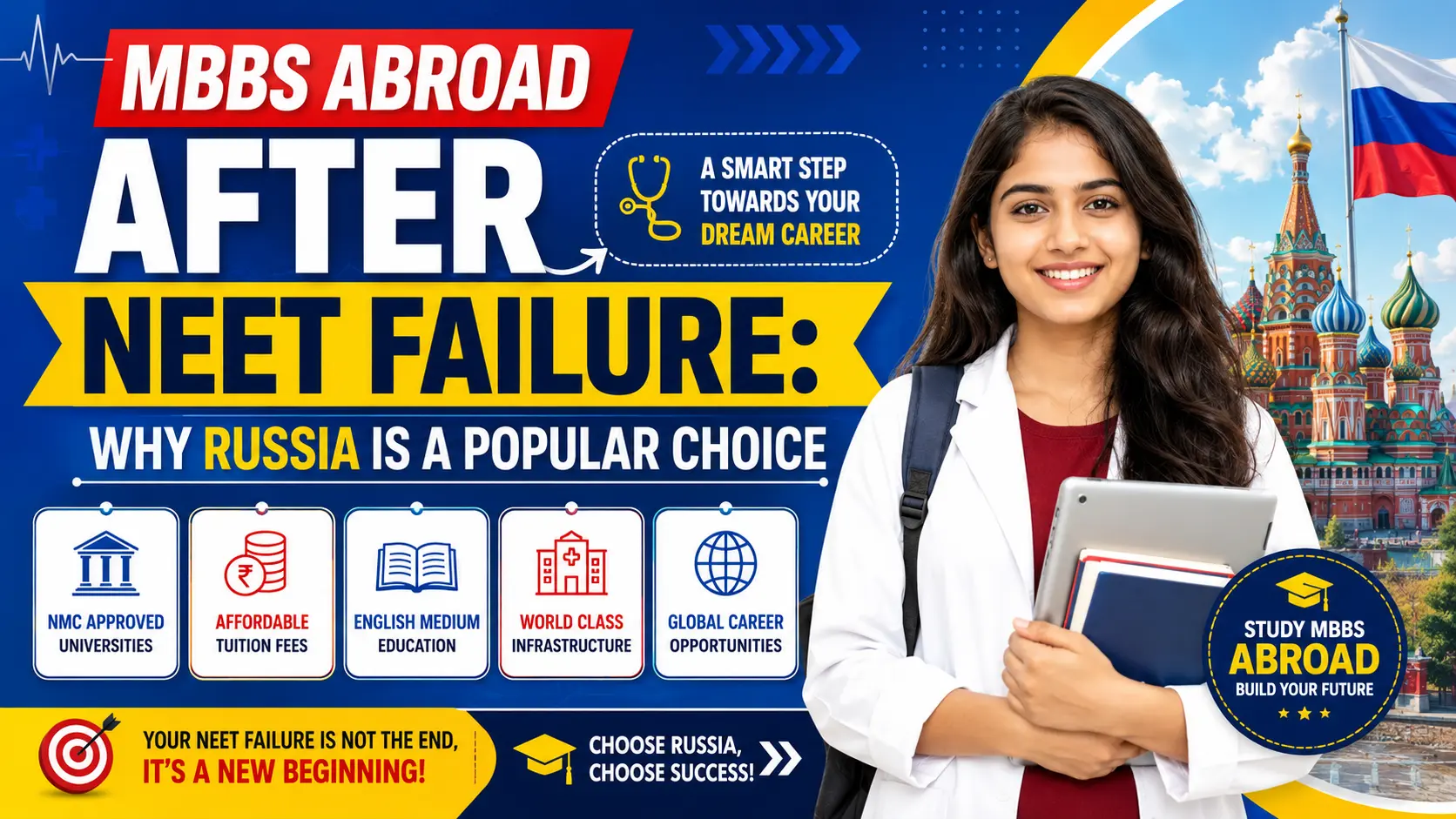 MBBS Abroad After NEET Failure: Why Russia Is a Popular Choice