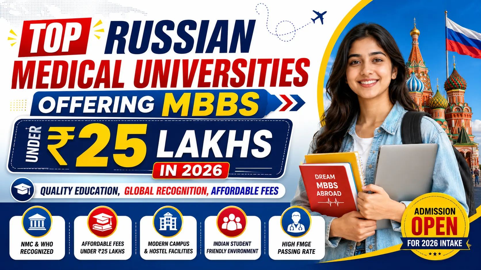 Top Russian Medical Universities Offering MBBS Under ₹25 Lakhs in 2026