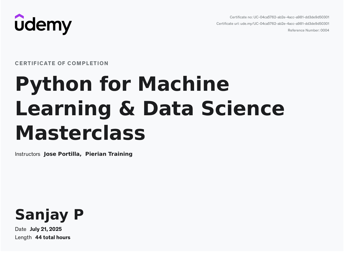 Udemy Python Certificate