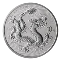 購買各類中國鑄幣廠的產品
