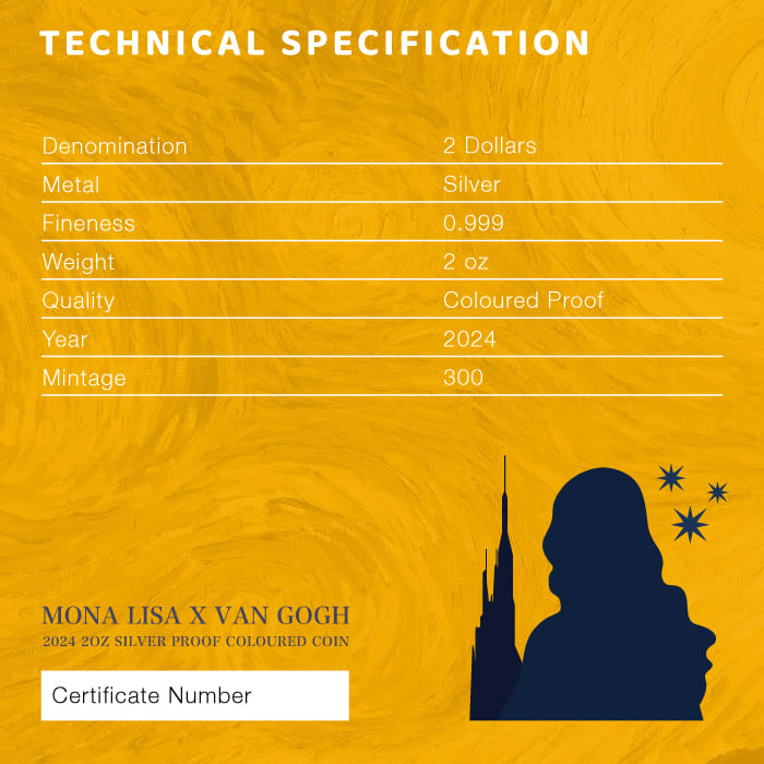 2024 2 oz Fiji Mona Lisa X Van Gogh 999 Silver Coloured 2024 2 oz Fiji Mona Lisa X Van Gogh 999 Silver Coloured