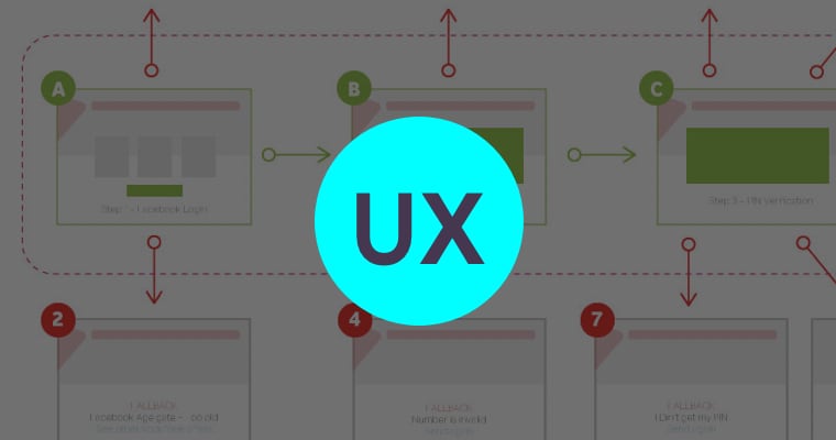 UI/UX Portfolio