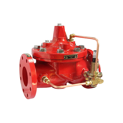 Pressure regulating valve