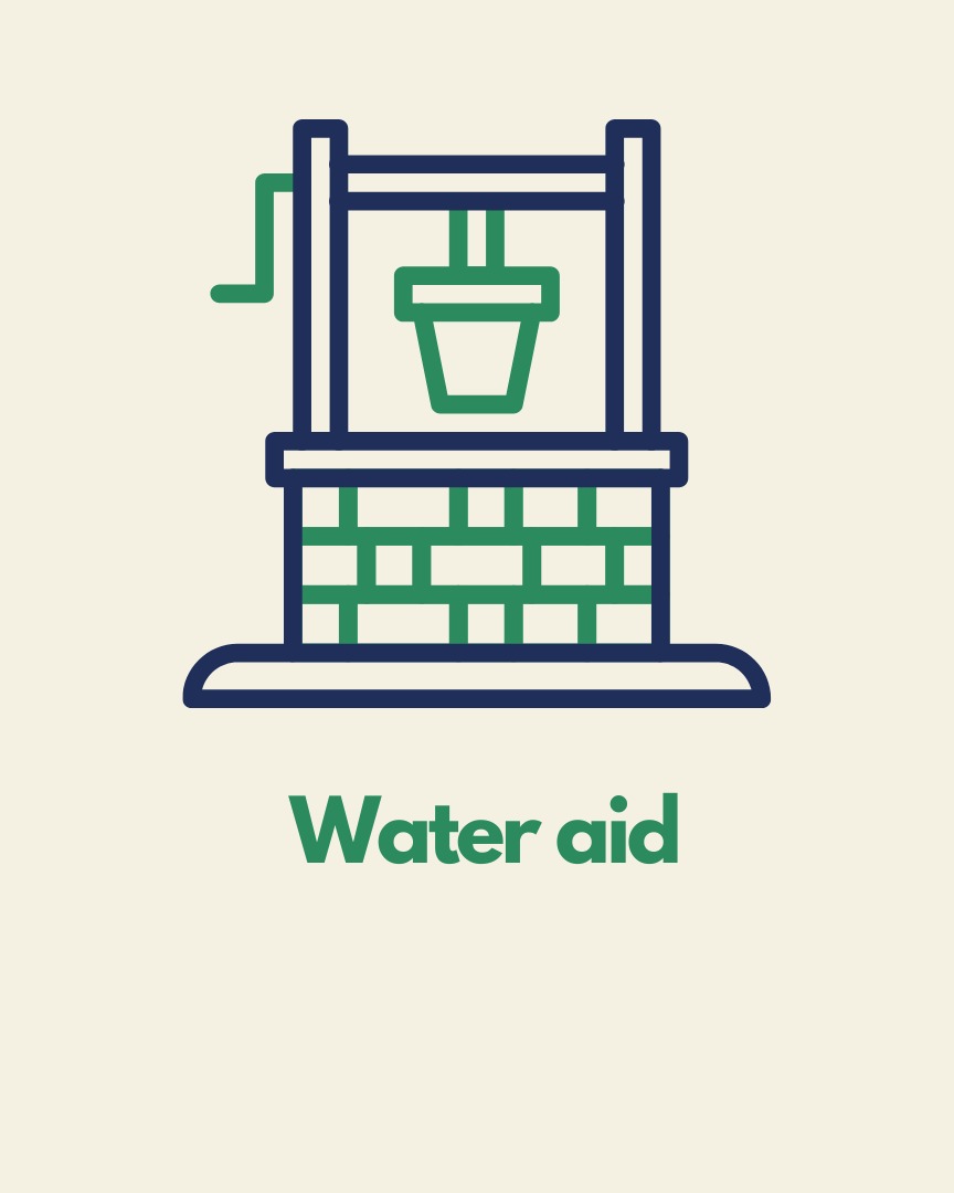 Water Aid - Bore Wells