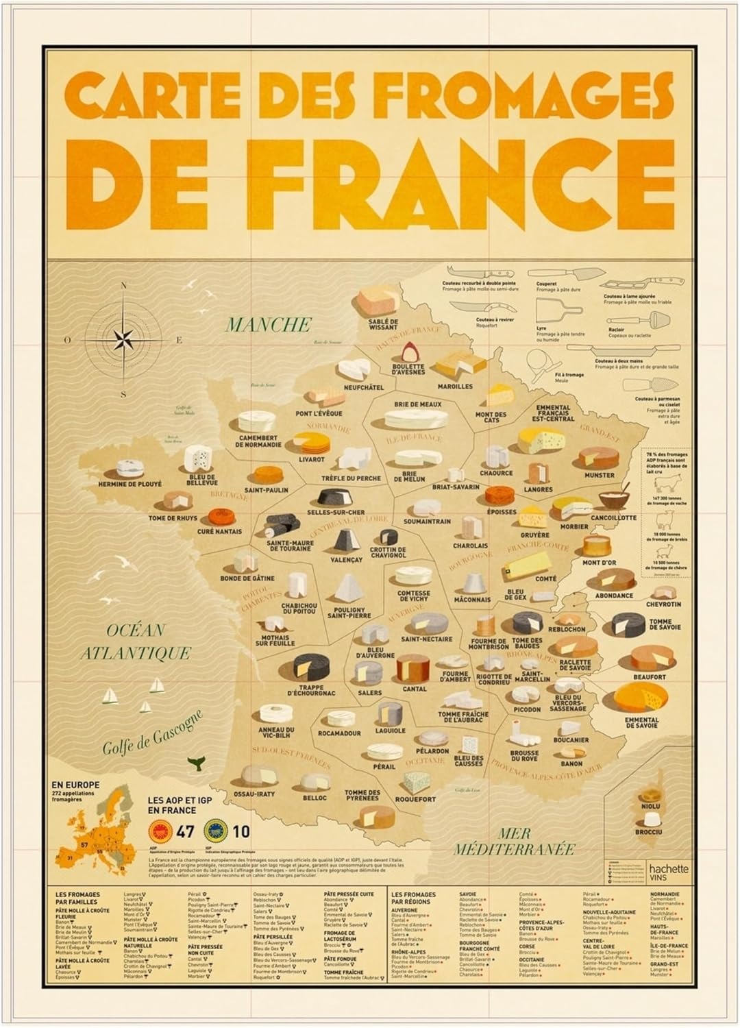 Vue 4 de Atlas Des Tissus Humains