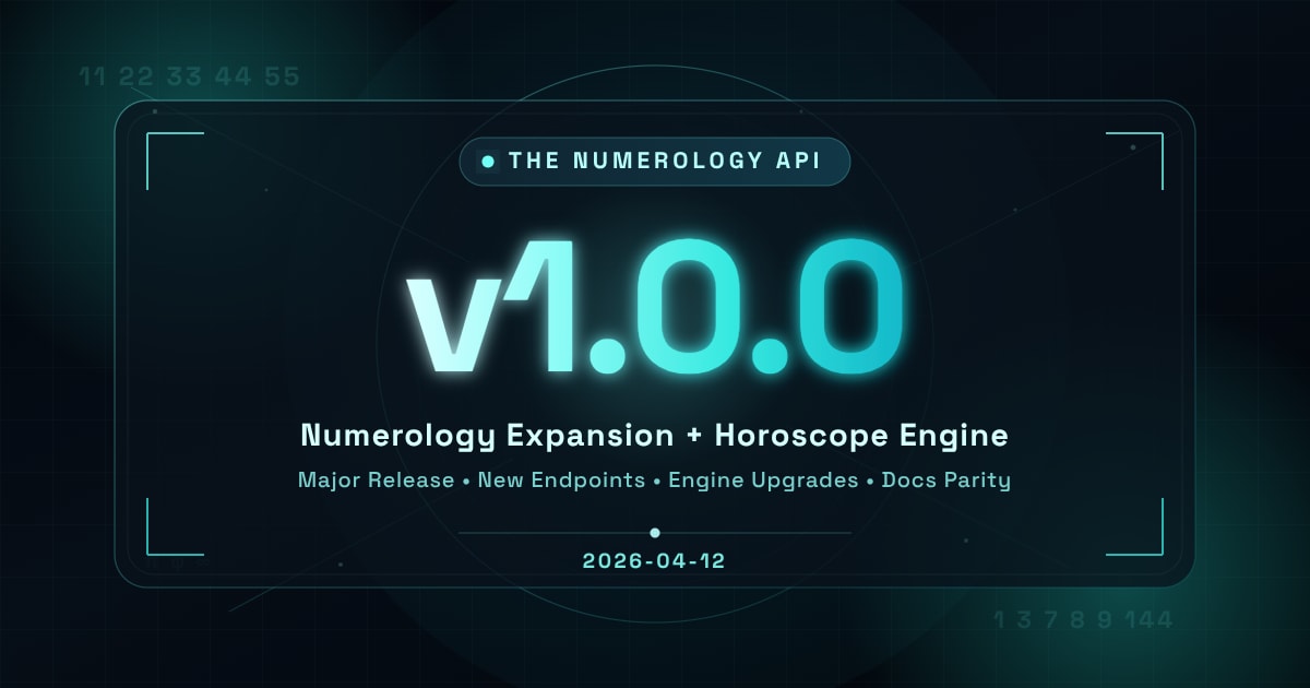 Full Horoscope Engine Architecture