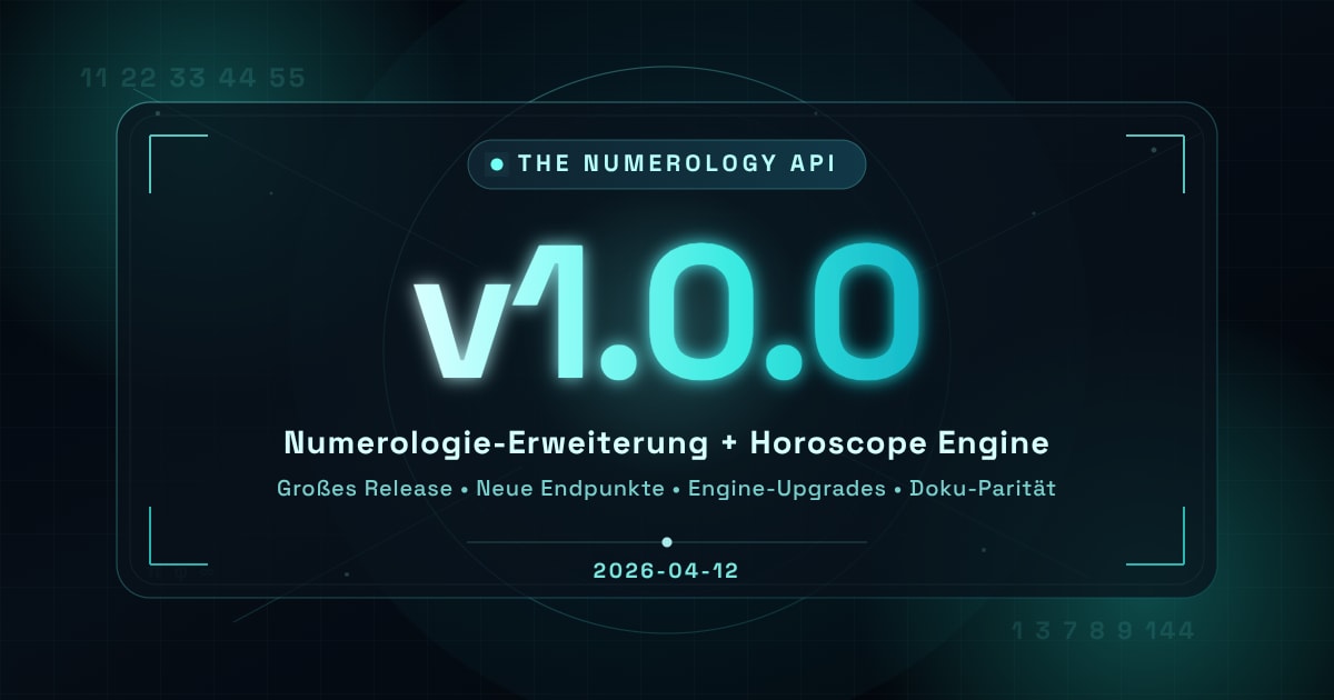 Vollständige Architektur des Horoskop-Engines