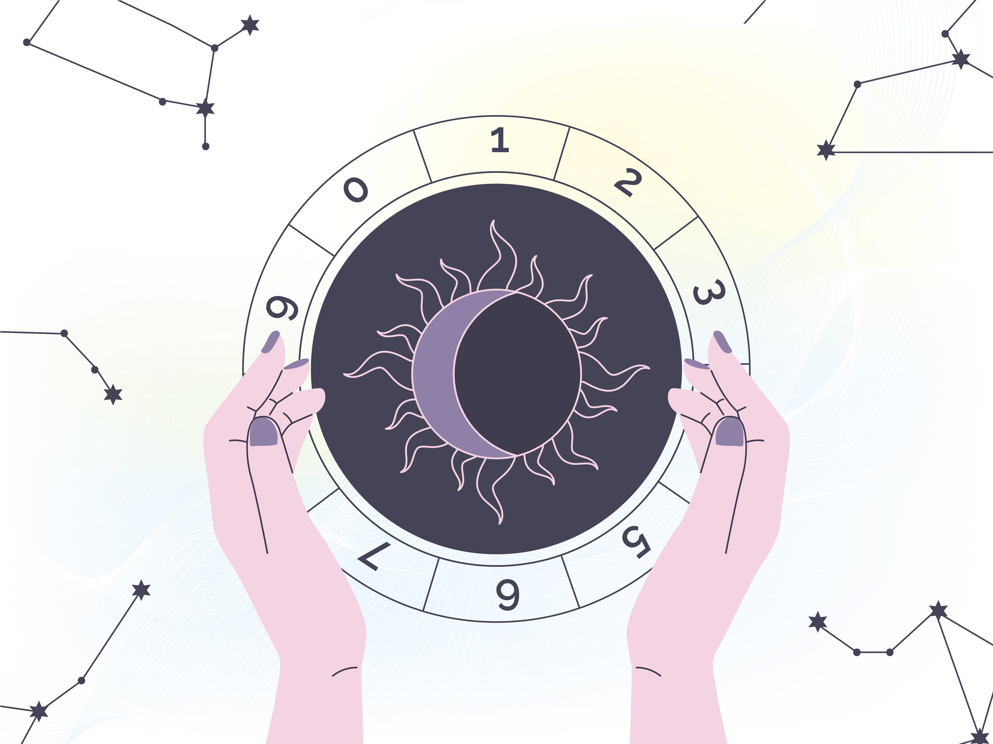 Numerology API endpoints preview