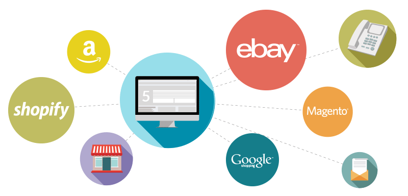 Fueling Digital Sales: A Guide to Content Marketing Success for E-commerce
